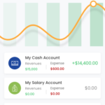 Mobile digital wallet dashboard with accounts overview